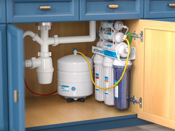 Cost of RO Water Purification in Independence